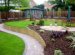 Landscaping Garden Design