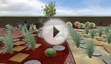 Las Vegas Backyard Landscape Design Modern Contemporary